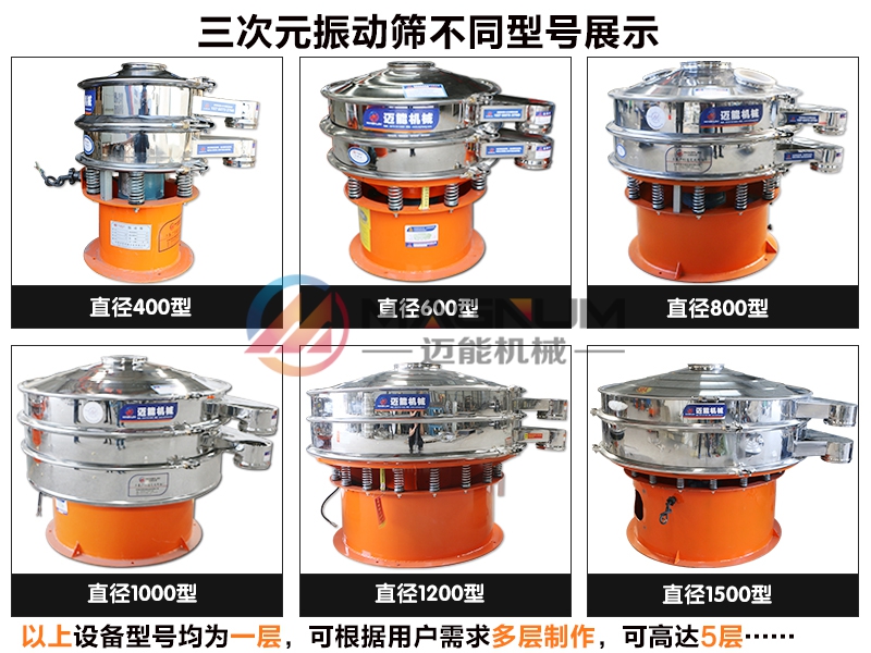 三次元振動(dòng)篩不同型號展示