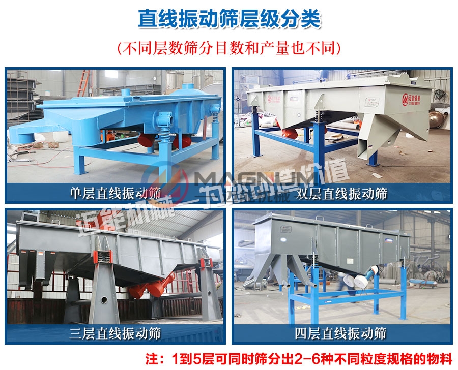 PE電纜絕緣料直線(xiàn)振動(dòng)篩層級(jí)分類(lèi)
