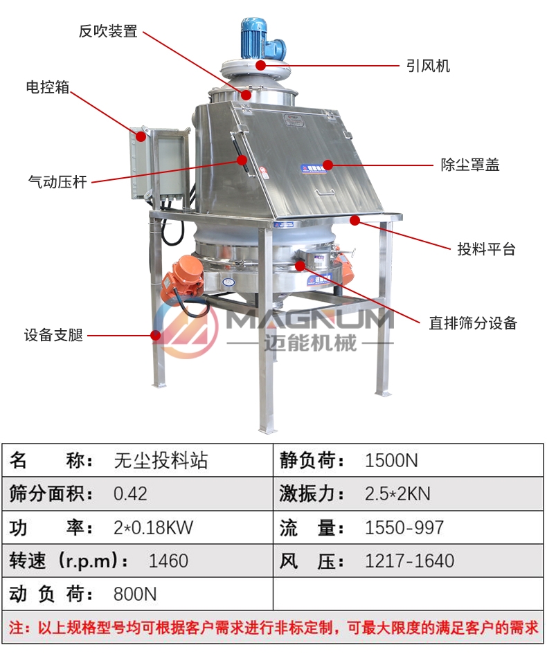 洗滌劑無塵投料站產(chǎn)品參數(shù)