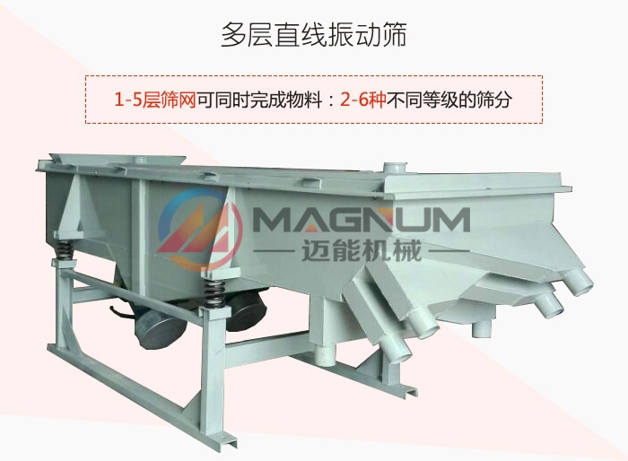 硫酸鈣粉直線振動(dòng)篩
