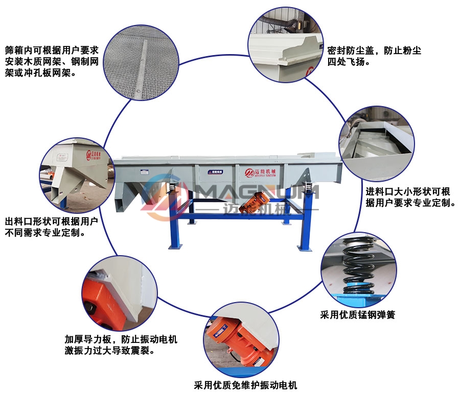 鋁屑直線振動篩細節(jié)說明