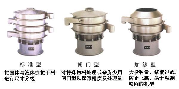 橙汁過(guò)濾振動(dòng)篩類(lèi)型