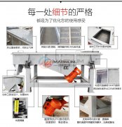 油菜籽直線振動(dòng)篩是由哪些結(jié)構(gòu)組成的？